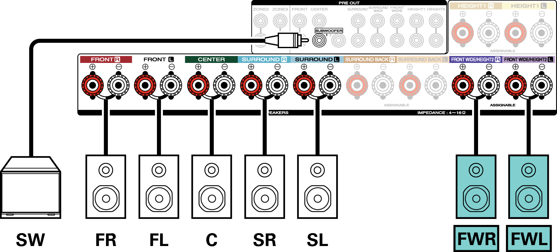 Conne SP 7.1 FW 7010U